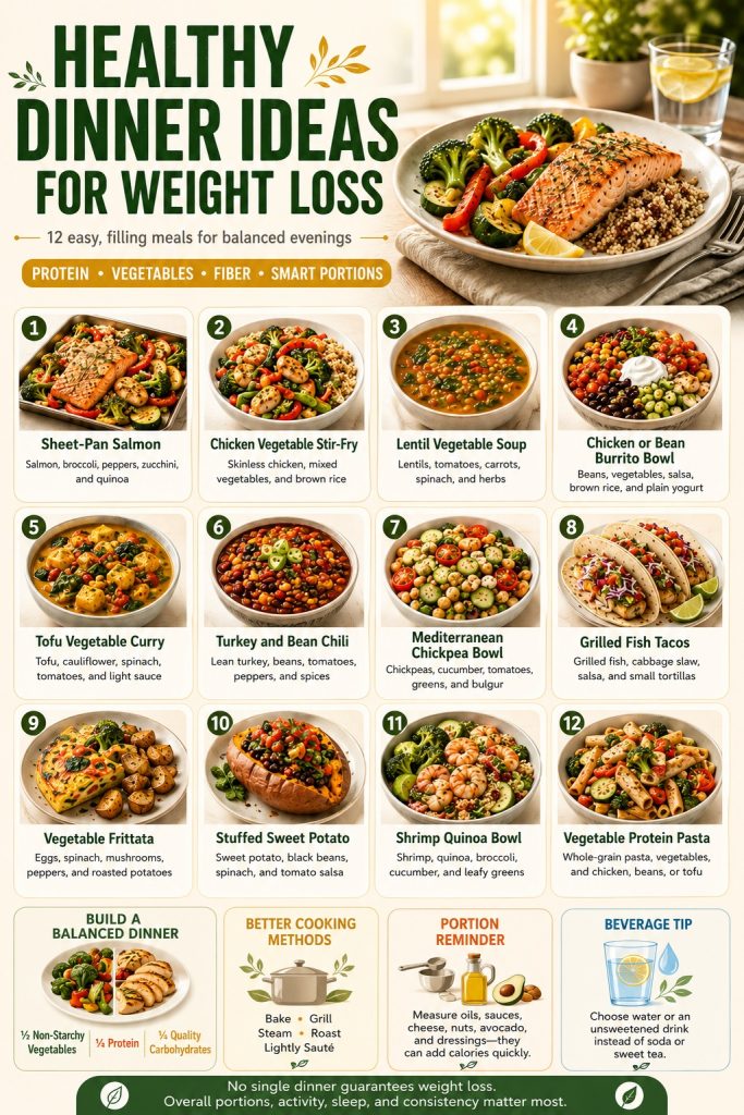 Healthy dinner ideas for weight loss featuring grilled salmon, vegetables, lentils, chicken, tofu, whole grains, and balanced portions.