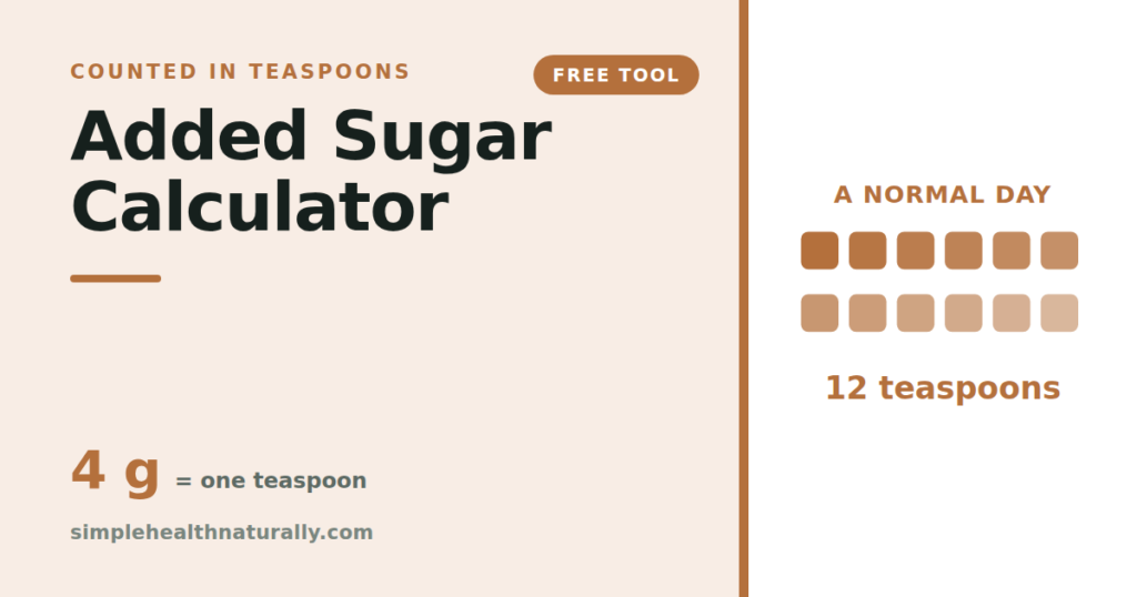Added sugar calculator showing a daily intake of twelve teaspoons against the limit