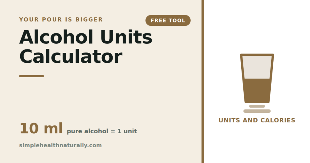 Alcohol units calculator showing that ten millilitres of pure alcohol equals one unit