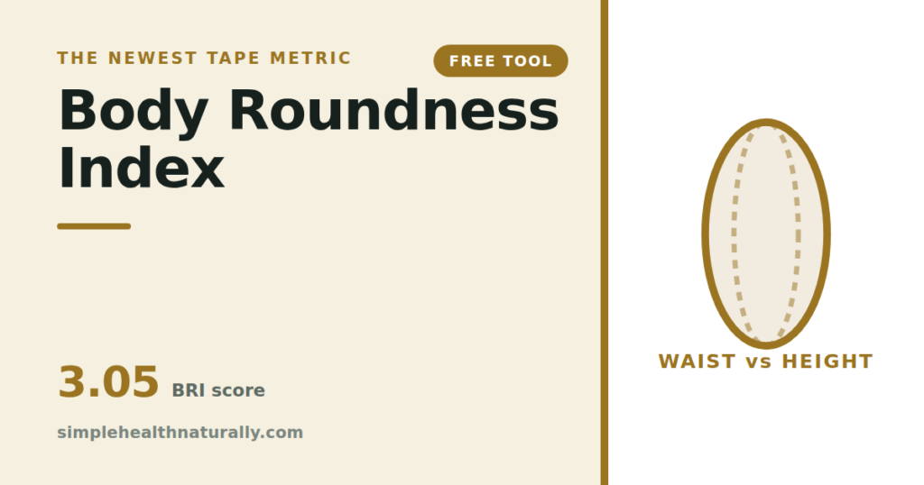 Body roundness index calculator drawing waist and height as an ellipse