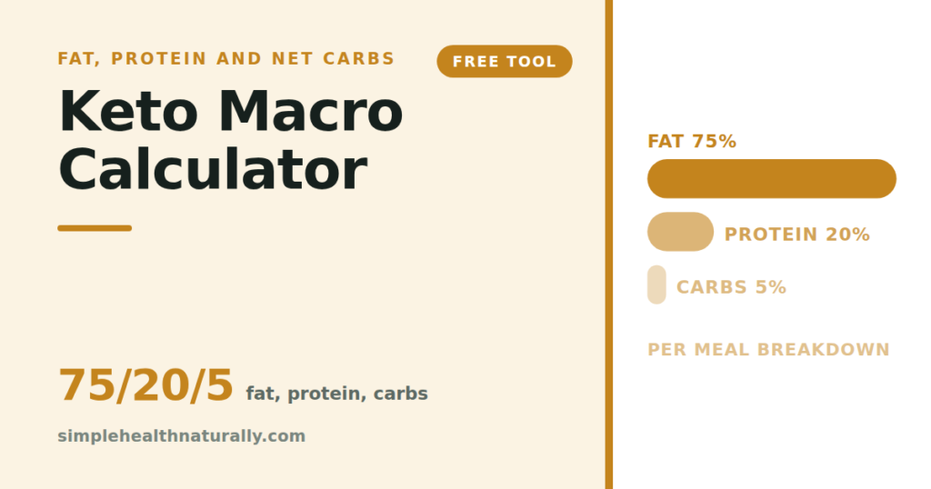 Keto macro calculator showing a seventy five, twenty and five percent split