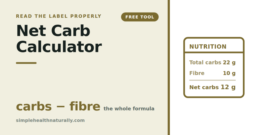 Net carb calculator showing total carbs minus fibre on a nutrition label