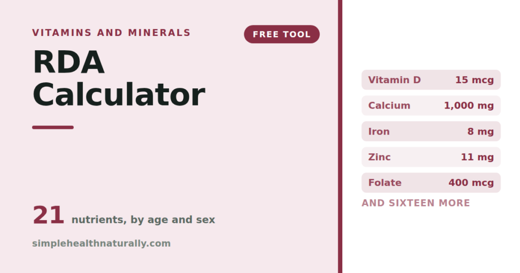 RDA calculator showing daily vitamin and mineral targets by age and sex