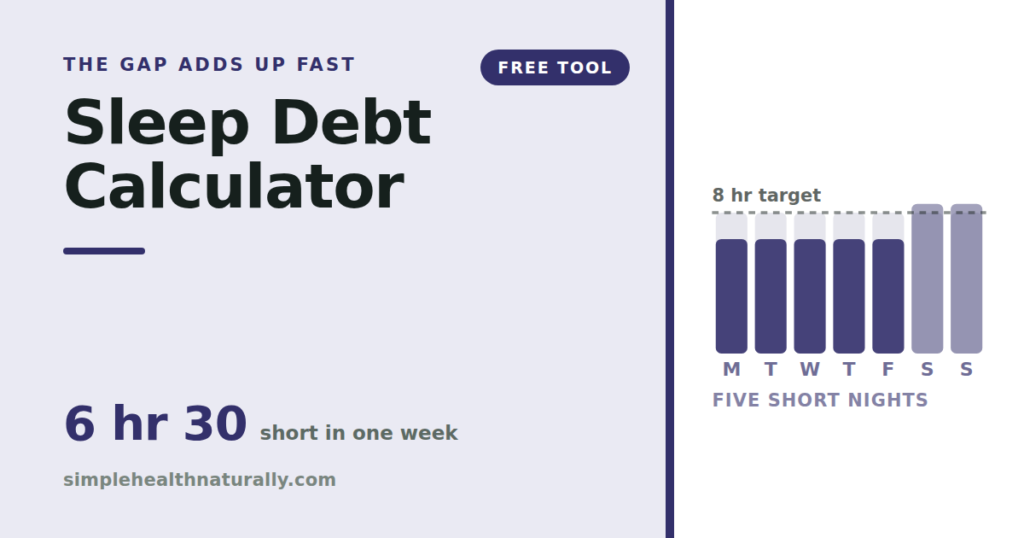 Sleep debt calculator showing hours of sleep owed across a week