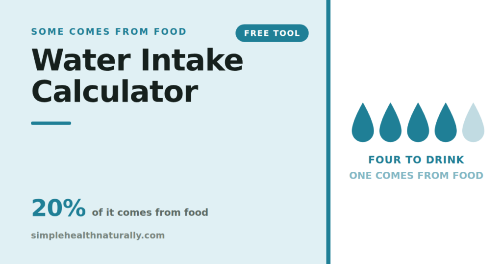 Water intake calculator showing four glasses to drink plus water from food
